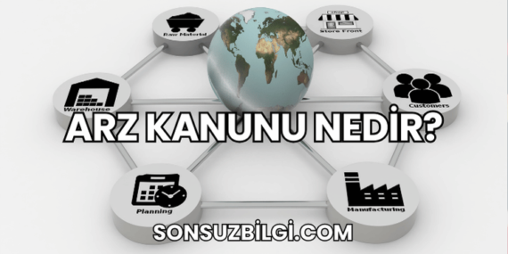 Arz Kanunu Nedir?