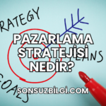 Pazarlama Stratejisi Nedir?