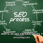 Mukas Medya ile SEO Çalışması Nasıl Yapılır?