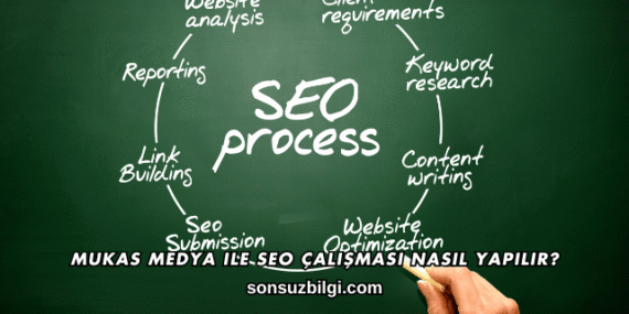 Mukas Medya ile SEO Çalışması Nasıl Yapılır?